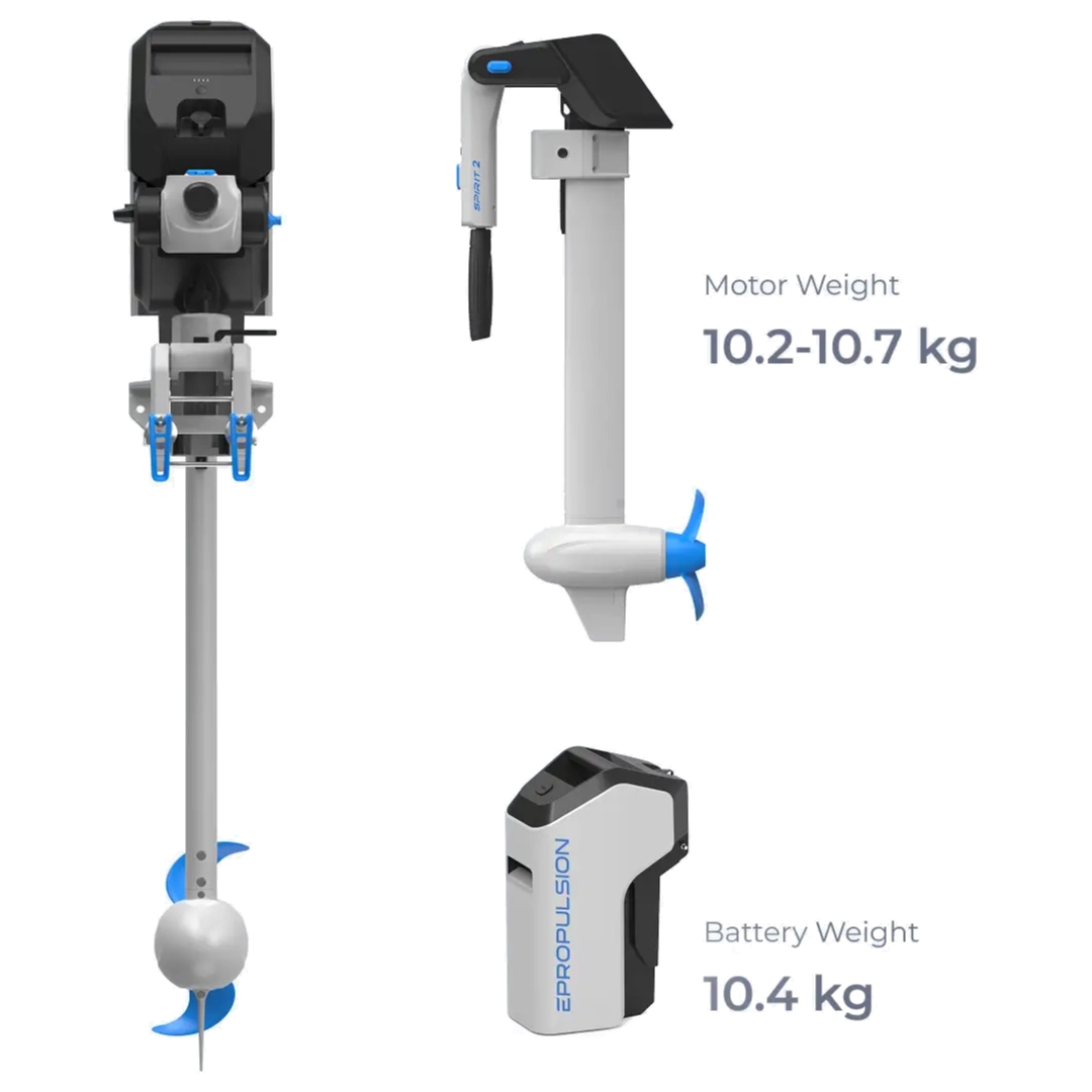 ePropulsion Spirit 2 Kompaktowy design